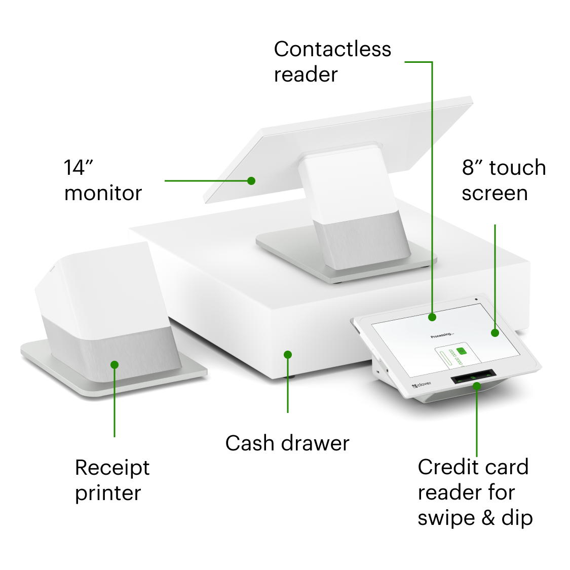 Clover Station Duo